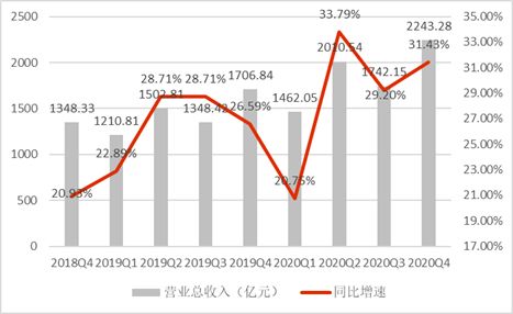 京東穩了，但新的‘魔咒’來了 五金產品批發的挑戰與機遇
